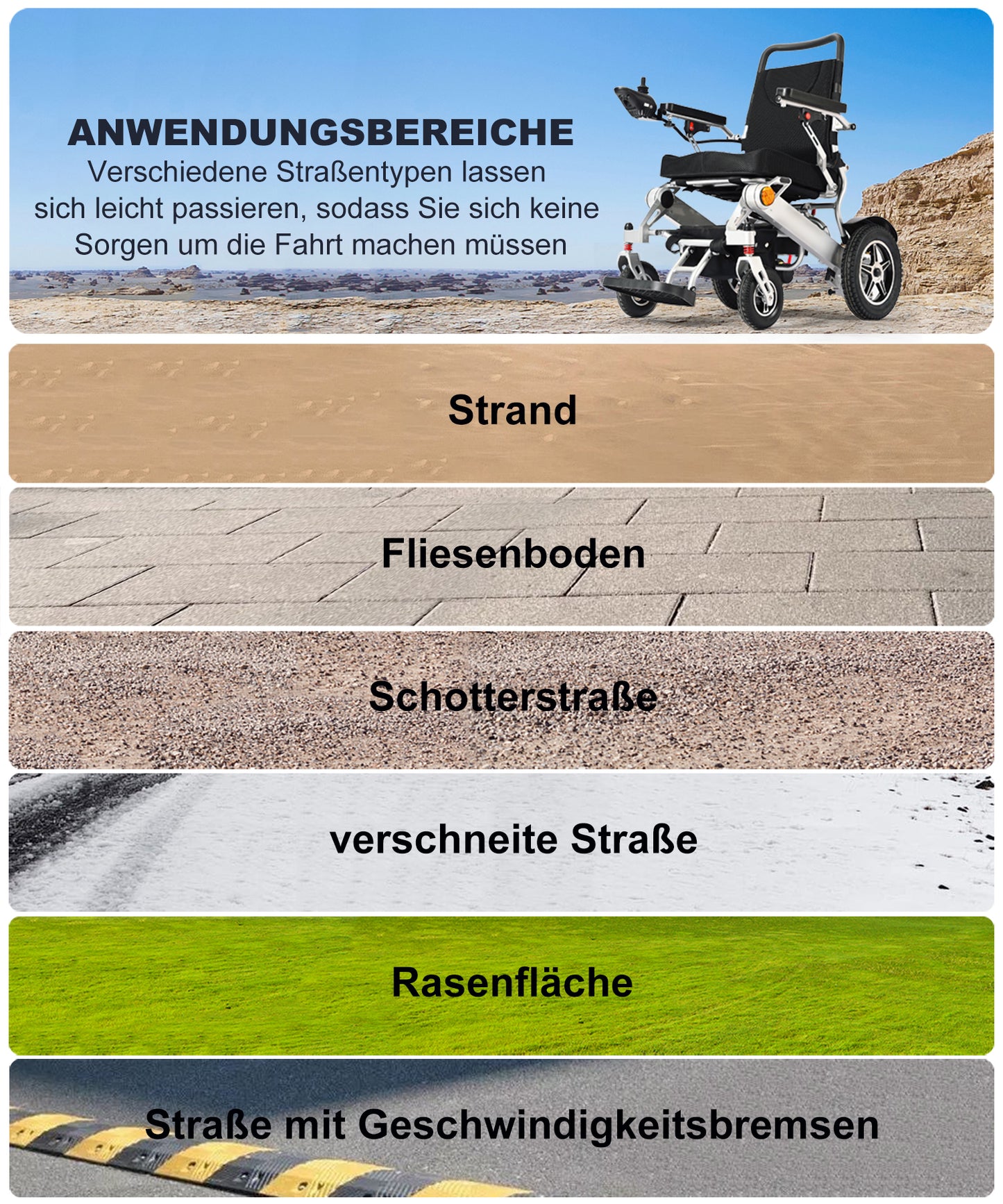 Nova-3 Faltbarer Elektrischer Rollstuhl, 20 km Reichweite