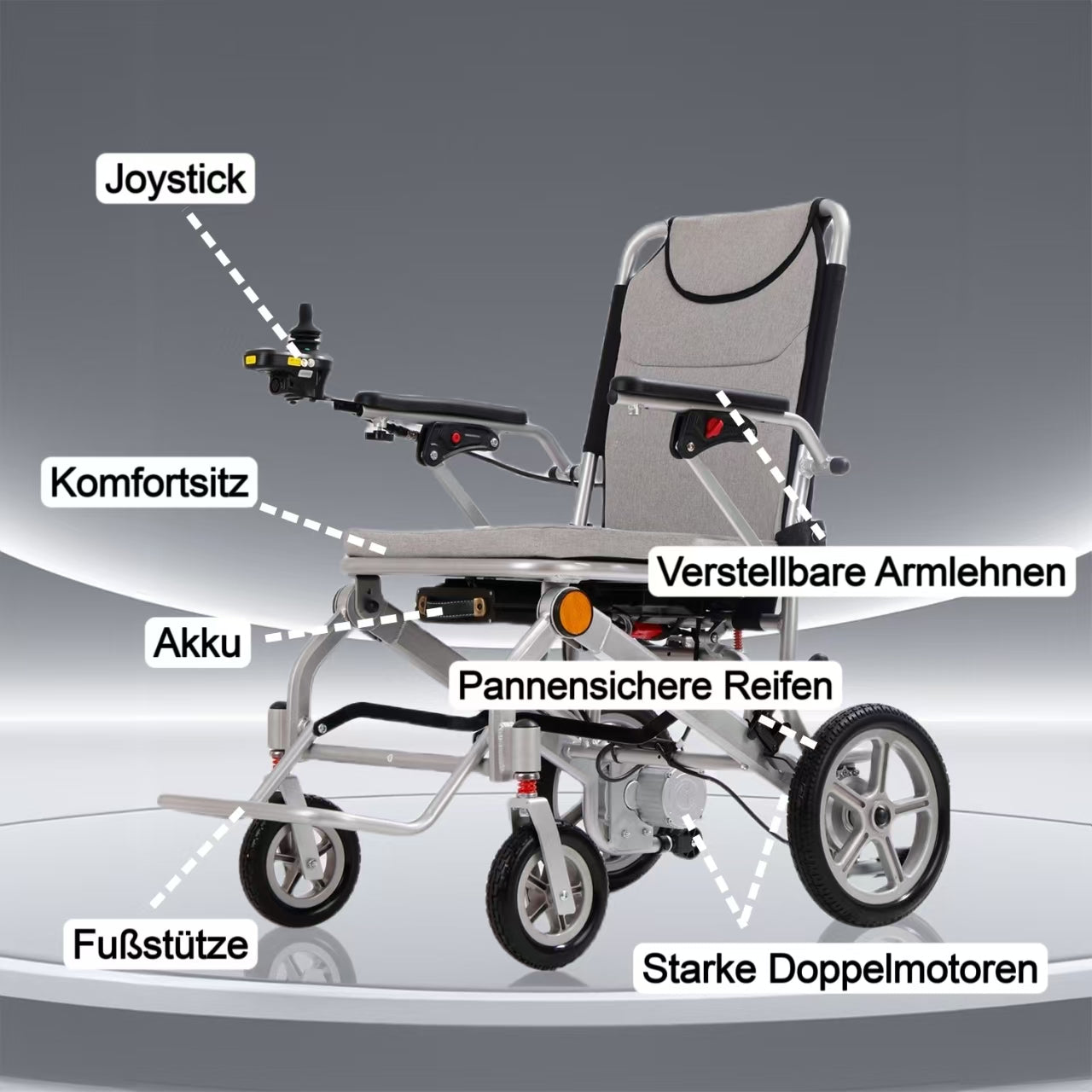 Nova-2 Elektrischer Rollstuhl – Verstellbare Kopfstütze, bequem und stützend