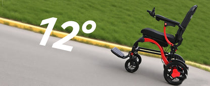 Nova-4 Premium E-Rollstuhl | 16,6 kg ultraleicht, faltbar, Lithium-Batterie bis 20 km